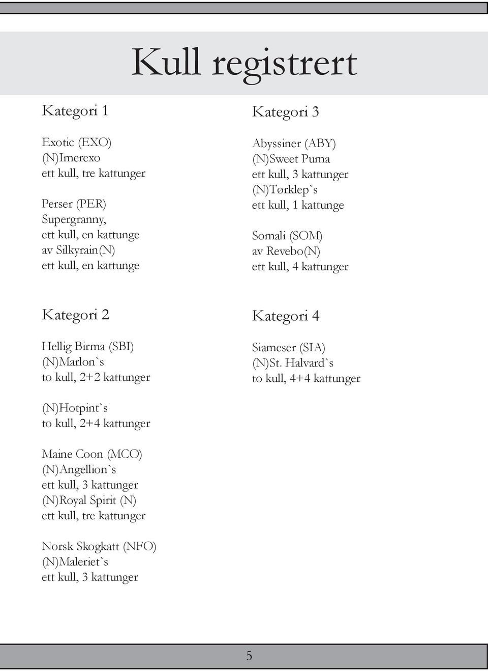 Kategori 2 Hellig Birma (SBI) (N)Marlon`s to kull, 2+2 kattunger Kategori 4 Siameser (SIA) (N)St.