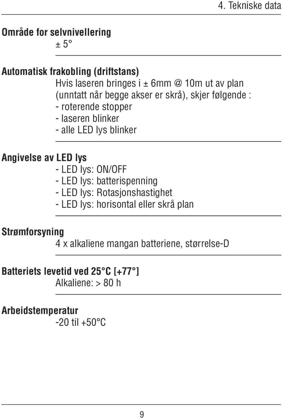 lys - LED lys: ON/OFF - LED lys: batterispenning - LED lys: Rotasjonshastighet - LED lys: horisontal eller skrå plan