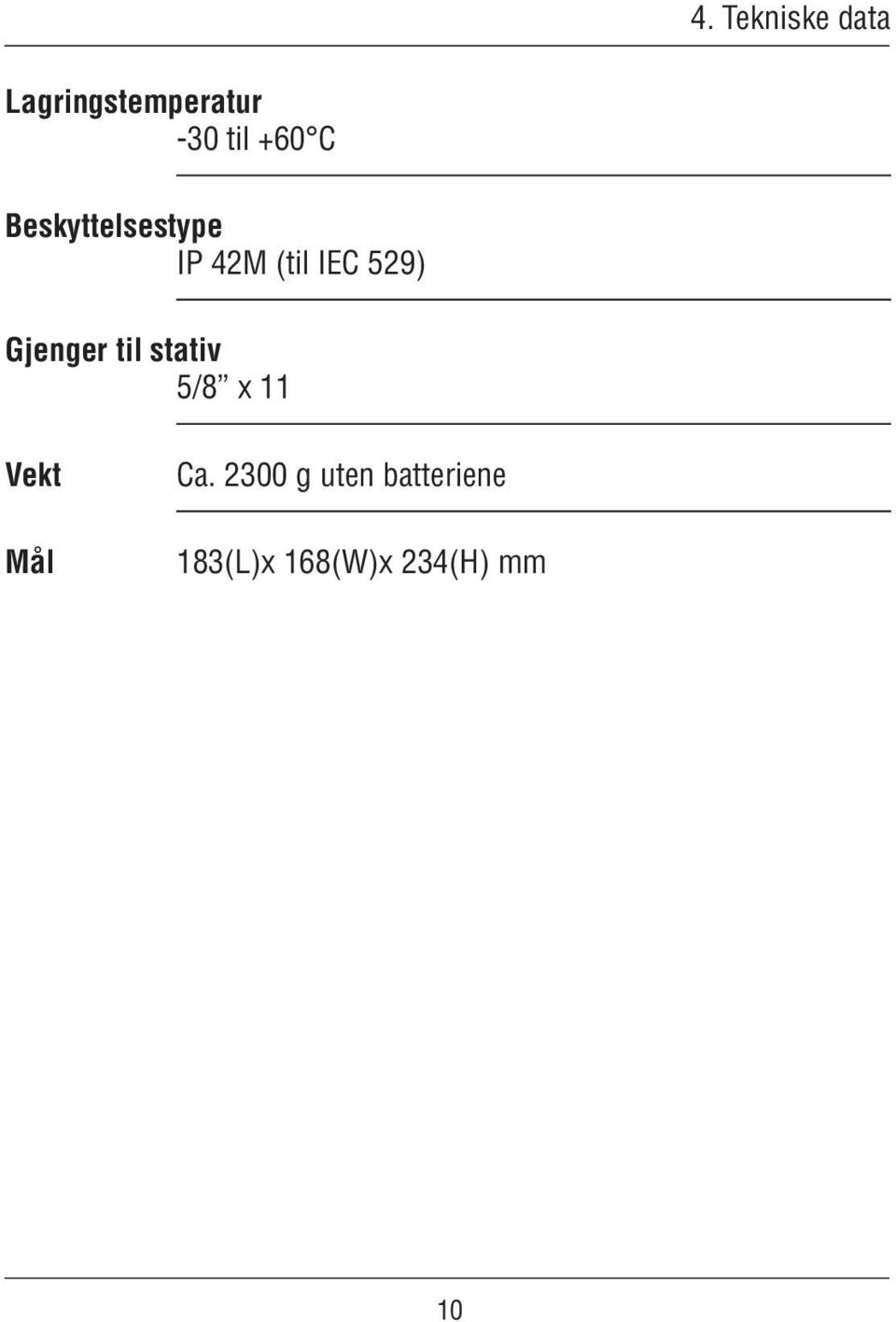 Gjenger til stativ 5/8 x 11 Vekt Mål Ca.