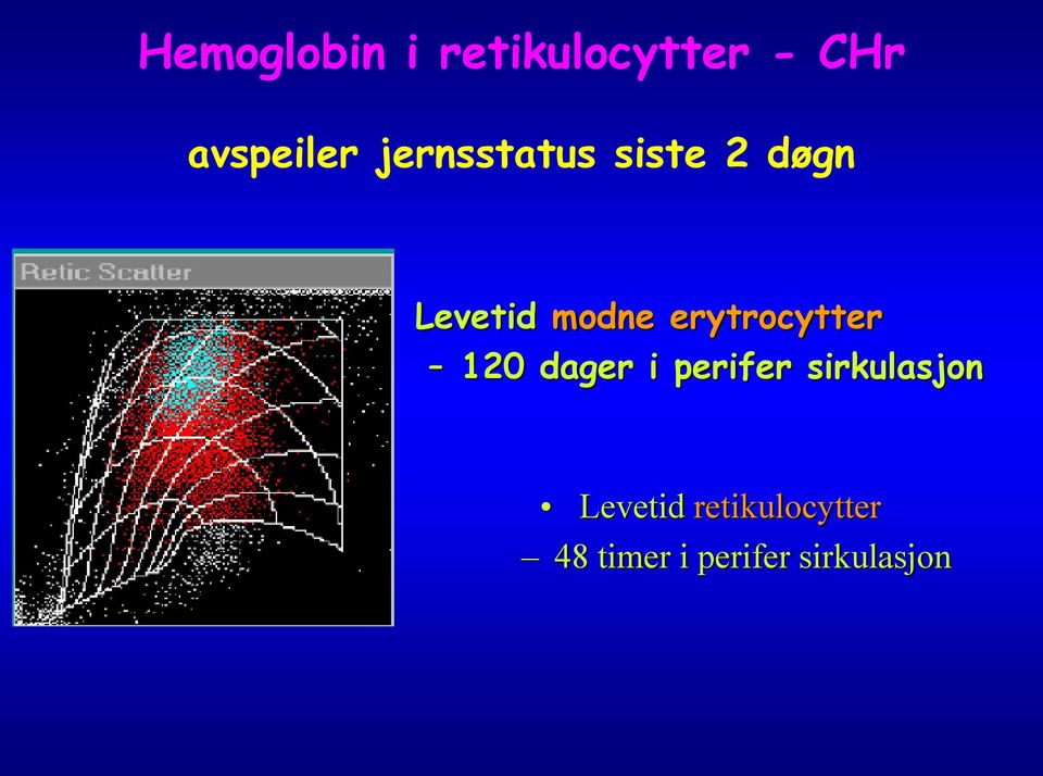 erytrocytter 120 dager i perifer sirkulasjon