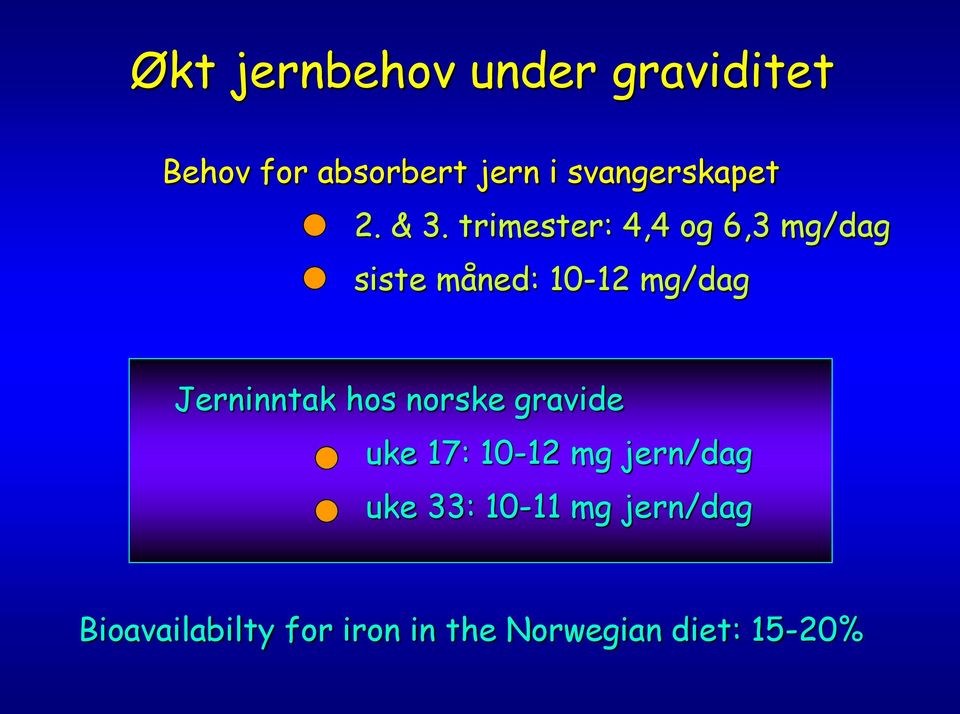 trimester: 4,4 og 6,3 mg/dag siste måned: 10-12 mg/dag Jerninntak