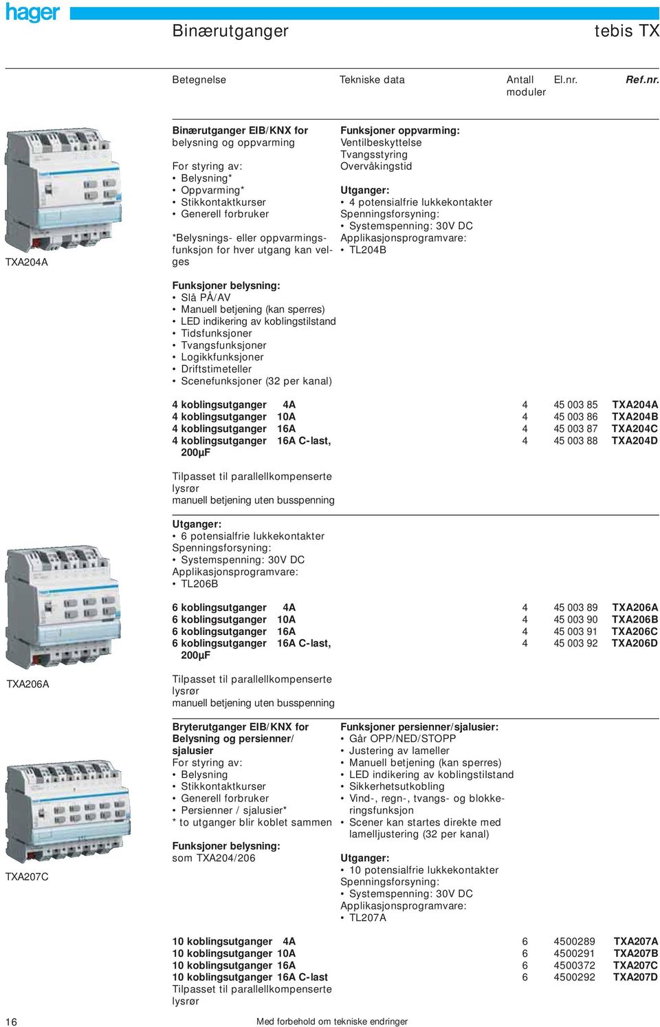 moduler TXA20A Binærutganger EIB/KNX for belysning og oppvarming For styring av: Belysning* Oppvarming* Stikkontaktkurser Generell forbruker *Belysnings- eller oppvarmingsfunksjon for hver utgang kan