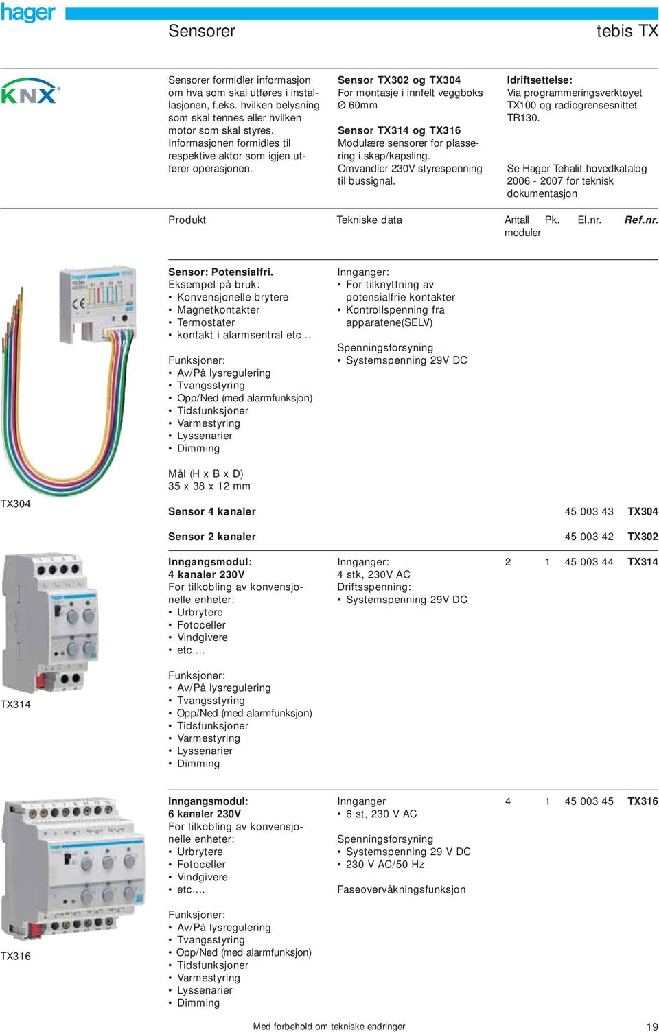 Sensor TX302 og TX30 For montasje i innfelt veggboks Ø 60mm Sensor TX3 og TX36 Modulære sensorer for plassering i skap/kapsling. Omvandler 230V styrespenning til bussignal.