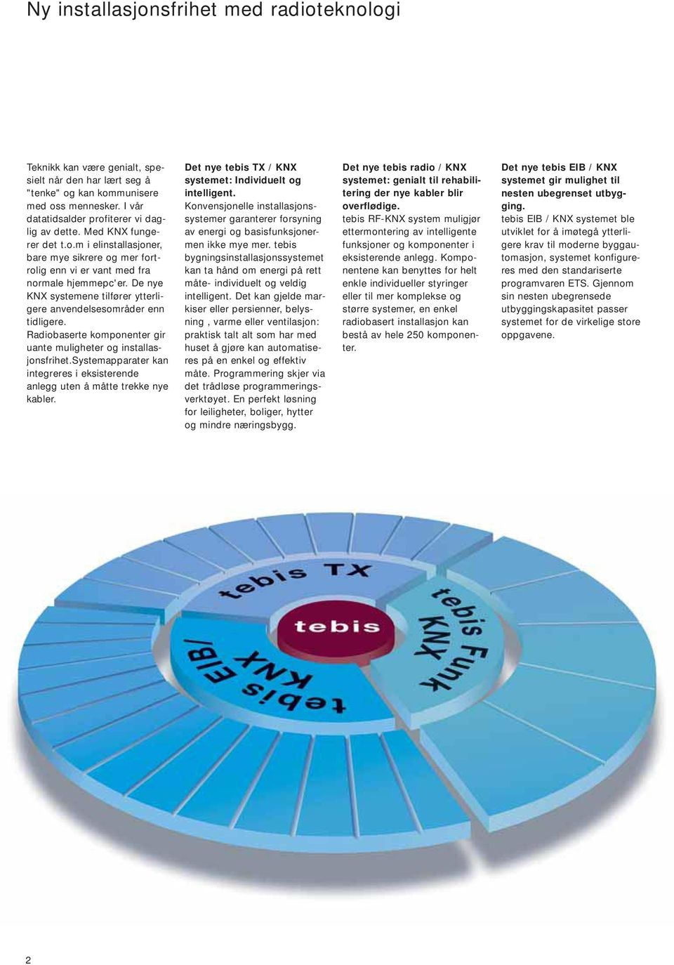 Radiobaserte komponenter gir uante muligheter og installasjonsfrihet.systemapparater kan integreres i eksisterende anlegg uten å måtte trekke nye kabler.