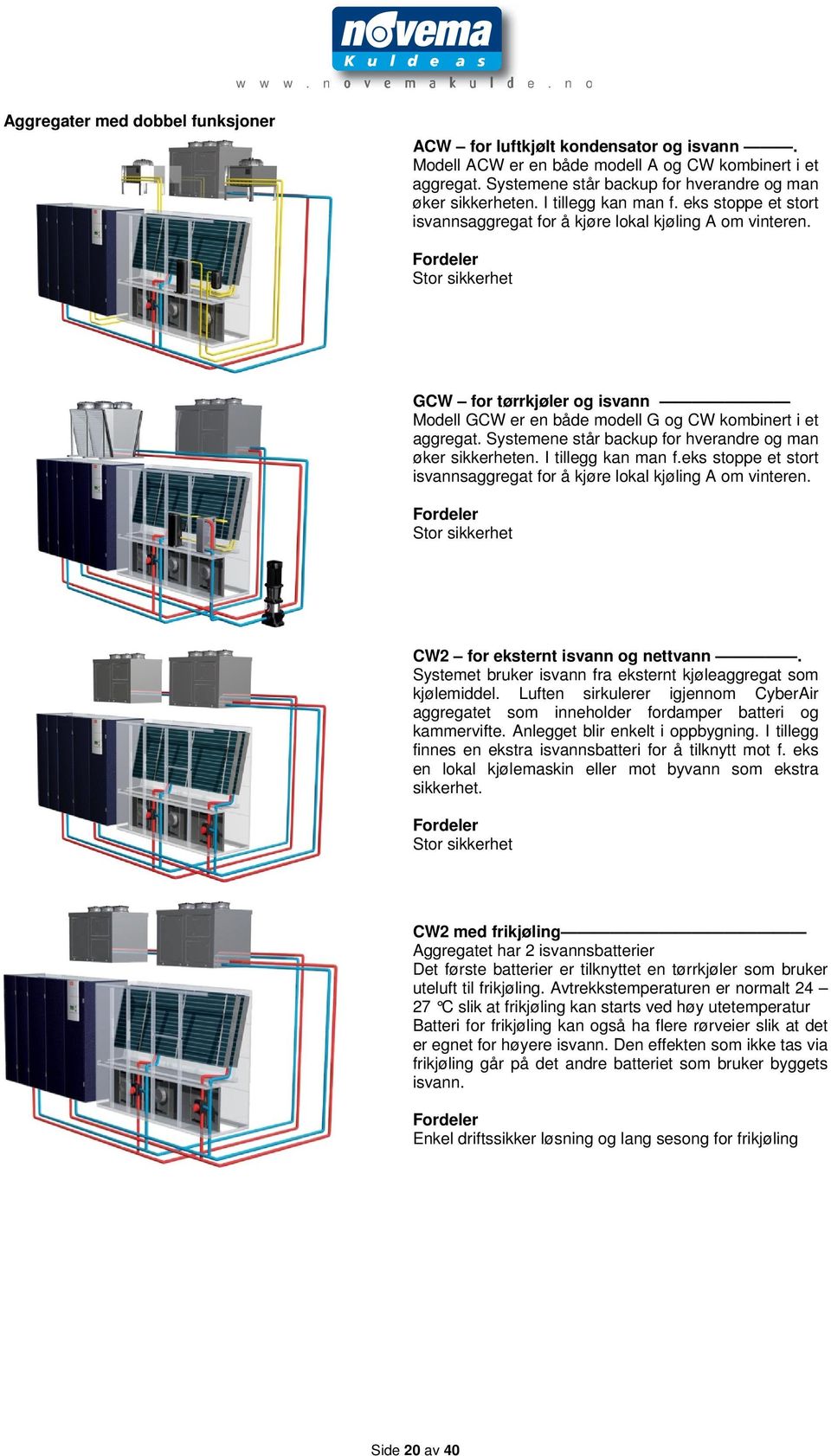 Fordeler Stor sikkerhet GCW for tørrkjøler og isvann Modell GCW er en både modell G og CW kombinert i et aggregat. Systemene står backup for hverandre og man øker sikkerheten. I tillegg kan man f.