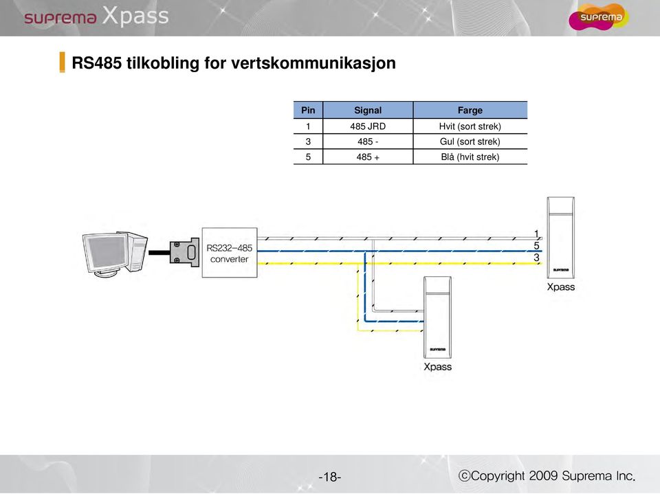 Farge 1 485 JRD Hvit (sort strek)