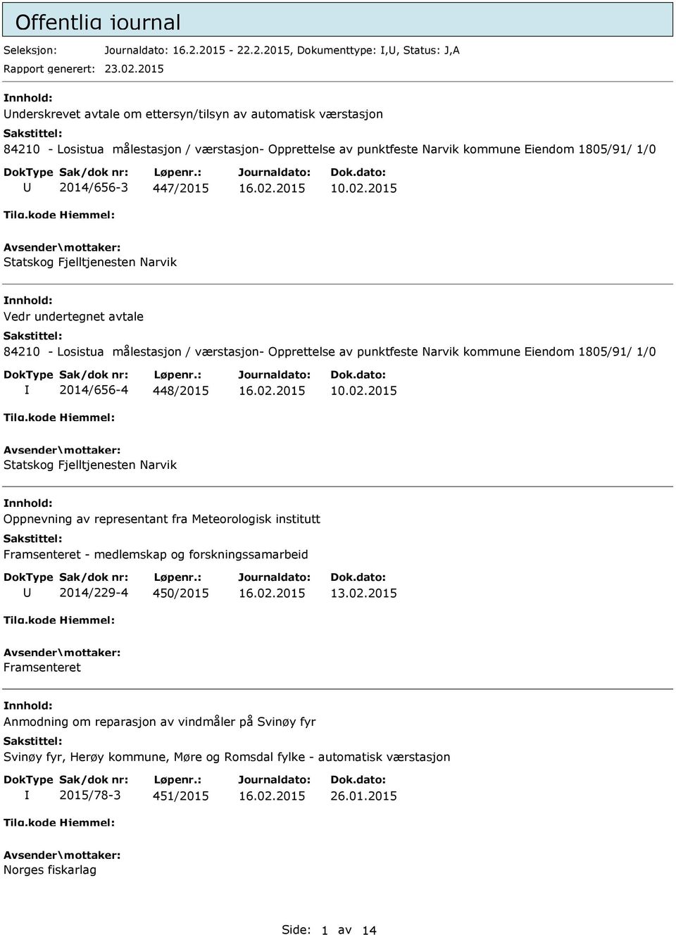 2015 Statskog Fjelltjenesten Narvik Vedr undertegnet avtale 84210 - Losistua målestasjon / værstasjon- Opprettelse av punktfeste Narvik kommune Eiendom 1805/91/ 1/0 2014/656-4 448/2015 10.02.