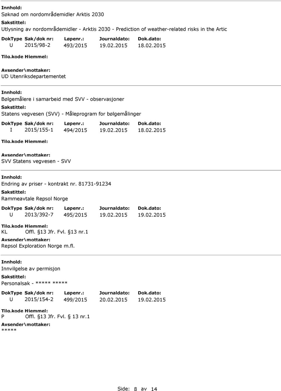 bølgemålinger 2015/155-1 494/2015 SVV Statens vegvesen - SVV Endring av priser - kontrakt nr.