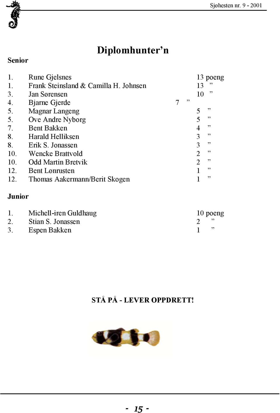 Jonassen 3 10. Wencke Brattvold 2 10. Odd Martin Bretvik 2 12. Bent Lønrusten 1 12.