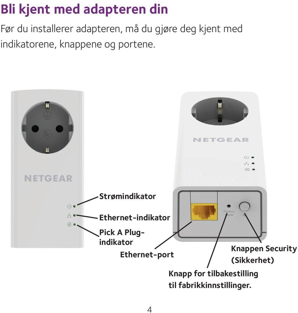 Strømindikator Ethernet-indikator Pick A Plugindikator