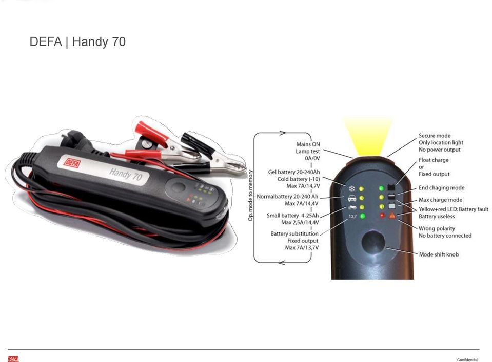 Denne lader representerer den nyeste teknologien innen batterilading noe som vil gi batteriet optimal levetid.