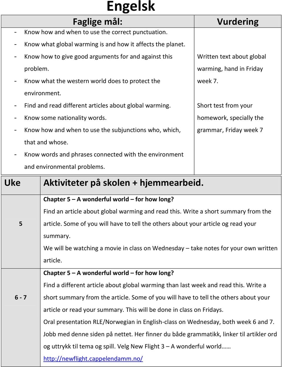 Short test from your - Know some nationality words. homework, specially the - Know how and when to use the subjunctions who, which, that and whose.