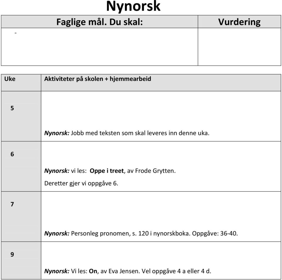 leveres inn denne uka. 6 Nynorsk: vi les: Oppe i treet, av Frode Grytten.