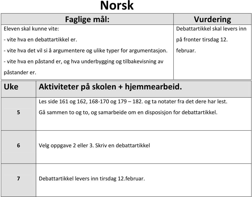 Debattartikkel skal levers inn på fronter tirsdag 12. februar. Les side 161 og 162, 168-170 og 179 182. og ta notater fra det dere har lest.