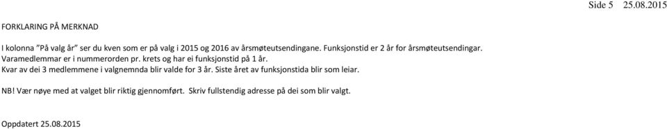 Funksjonstid er 2 år for årsmøteutsendingar. Varamedlemmar er i nummerorden pr.