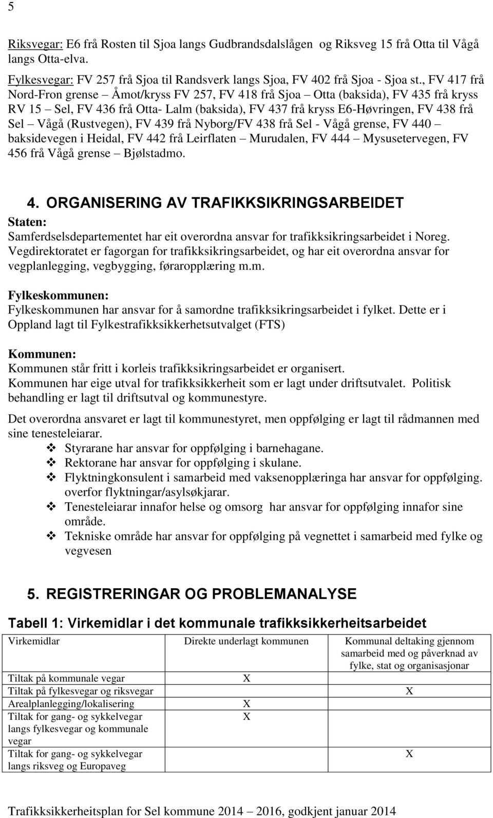 (Rustvegen), FV 439 frå Nyborg/FV 438 frå Sel - Vågå grense, FV 440 baksidevegen i Heidal, FV 442 frå Leirflaten Murudalen, FV 444 Mysusetervegen, FV 456 frå Vågå grense Bjølstadmo. 4. ORGANISERING AV TRAFIKKSIKRINGSARBEIDET Staten: Samferdselsdepartementet har eit overordna ansvar for trafikksikringsarbeidet i Noreg.