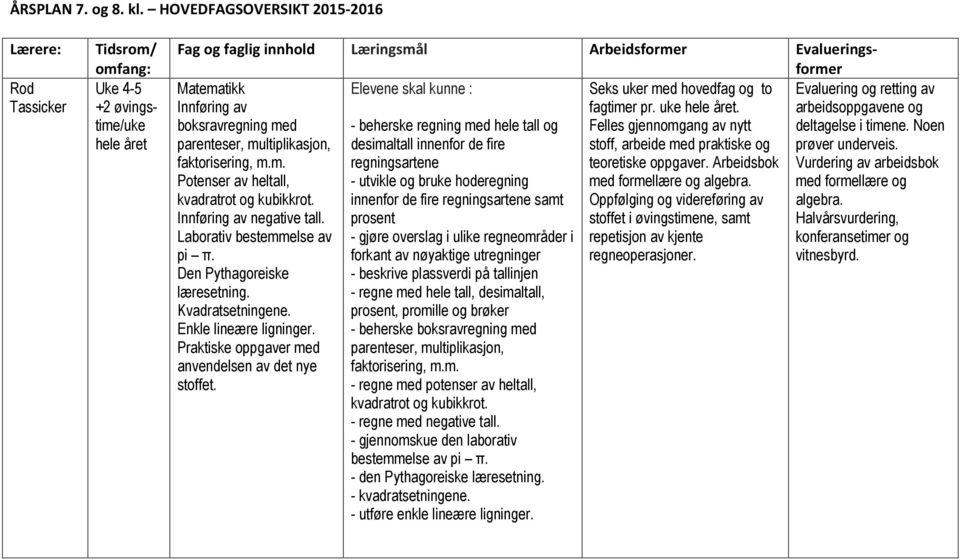 Arbeidsbok Potenser av heltall, med formellære og algebra. kvadratrot og kubikkrot. Oppfølging og videreføring av Innføring av negative tall.