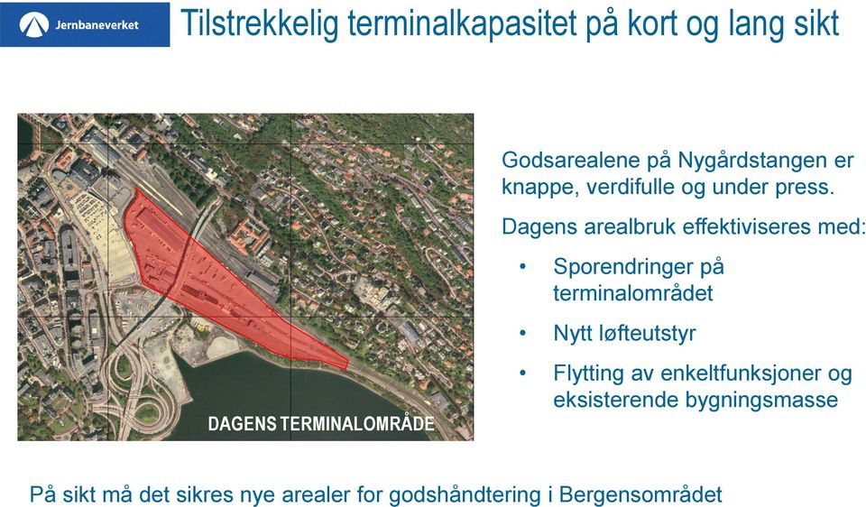 Dagens arealbruk effektiviseres med: Sporendringer på terminalområdet Nytt løfteutstyr