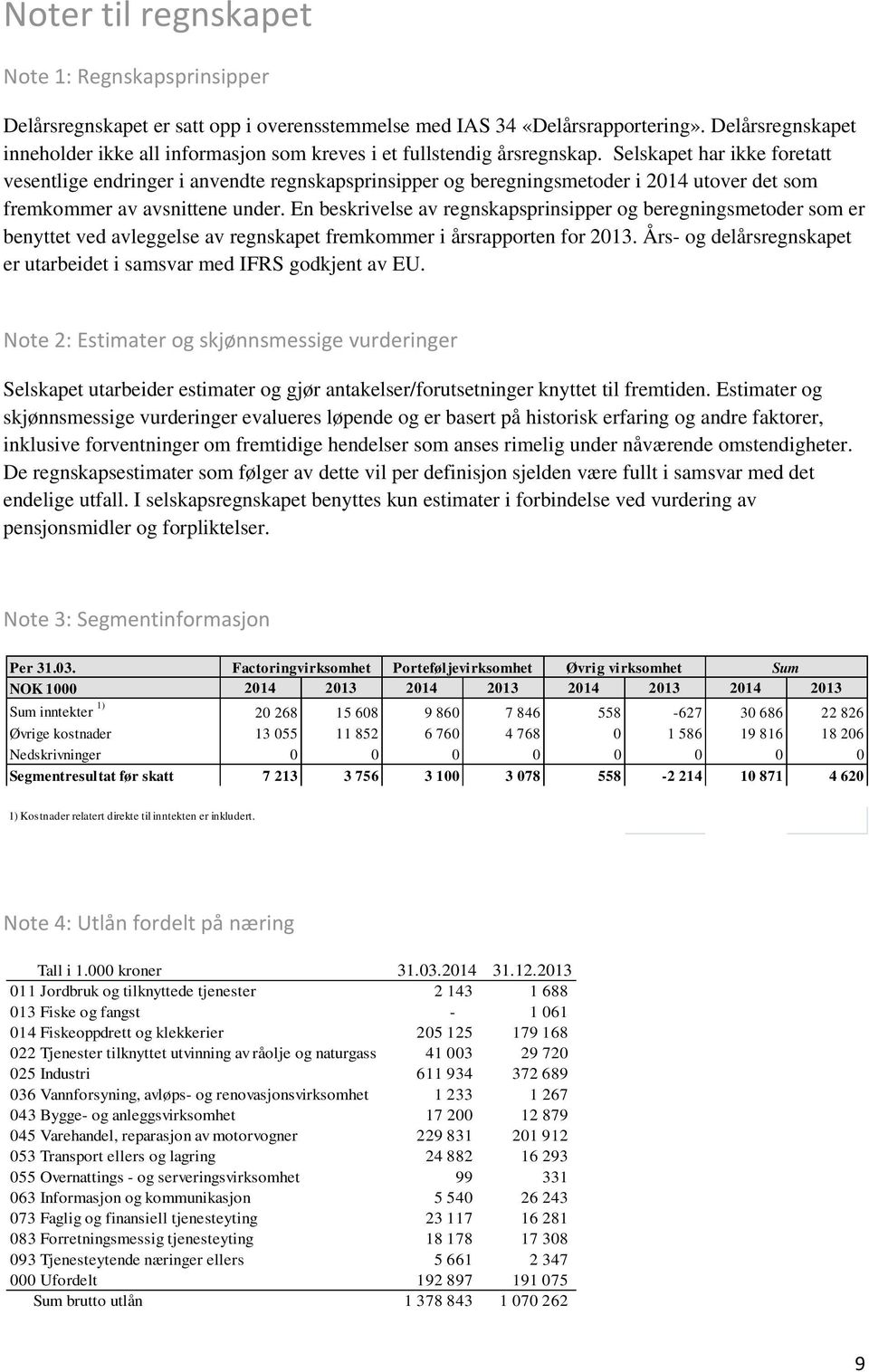 Selskapet har ikke foretatt vesentlige endringer i anvendte regnskapsprinsipper og beregningsmetoder i 2014 utover det som fremkommer av avsnittene under.