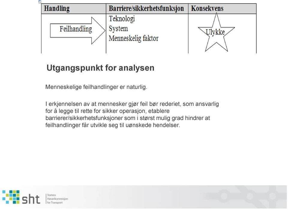 legge til rette for sikker operasjon, etablere barrierer/sikkerhetsfunksjoner