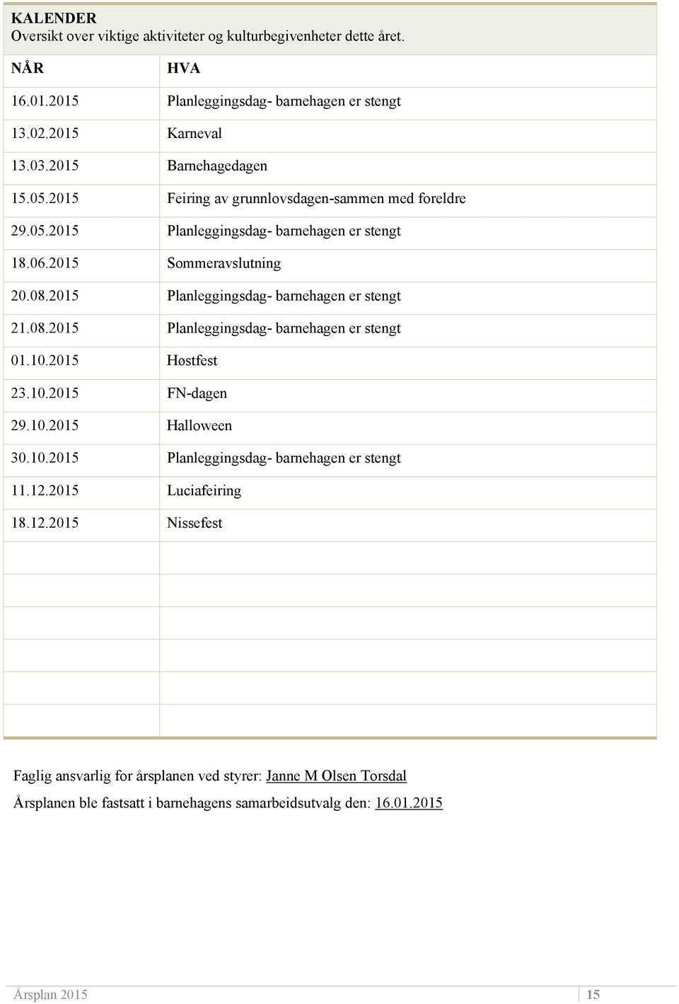 2015 Planleggingsdag- barnehagen er stengt 21.08.2015 Planleggingsdag- barnehagen er stengt 01.10.2015 Høstfest 23.10.2015 FN-dagen 29.10.2015 Halloween 30.10.2015 Planleggingsdag- barnehagen er stengt 11.