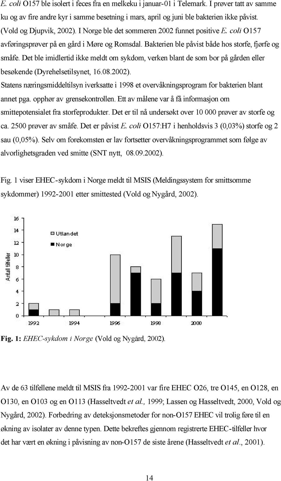 Det ble imidlertid ikke meldt om sykdom, verken blant de som bor på gården eller besøkende (Dyrehelsetilsynet, 16.08.2002).