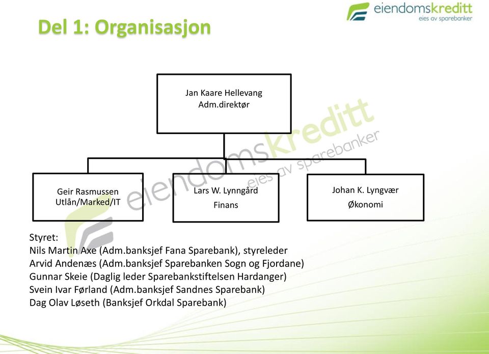 banksjef Fana Sparebank), styreleder Arvid Andenæs (Adm.