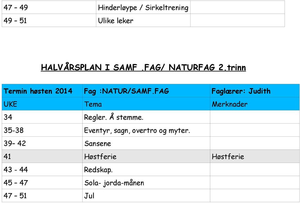 FAG Faglærer: Judith 34 Regler. Å stemme.