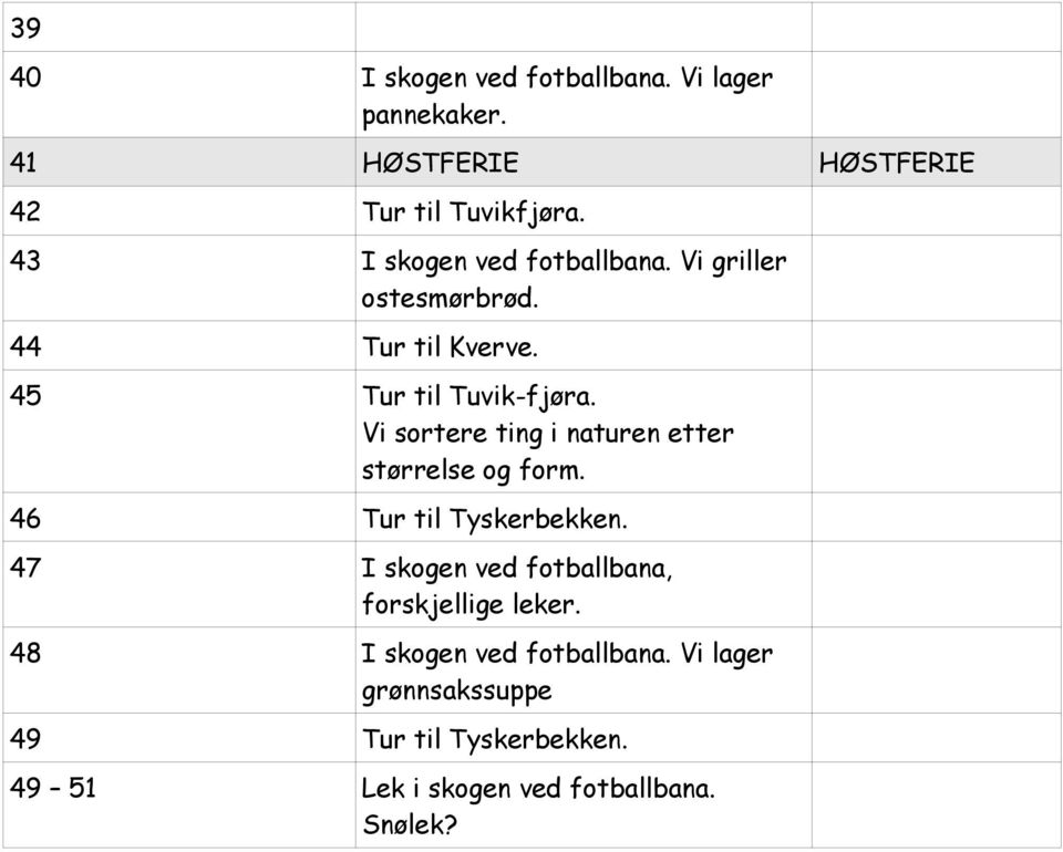 Vi sortere ting i naturen etter størrelse og form. 46 Tur til Tyskerbekken.