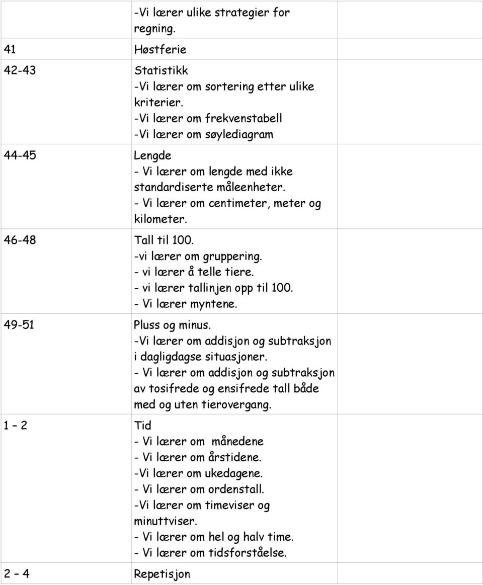 -vi lærer om gruppering. - vi lærer å telle tiere. - vi lærer tallinjen opp til 100. - Vi lærer myntene. 49-51 Pluss og minus. -Vi lærer om addisjon og subtraksjon i dagligdagse situasjoner.