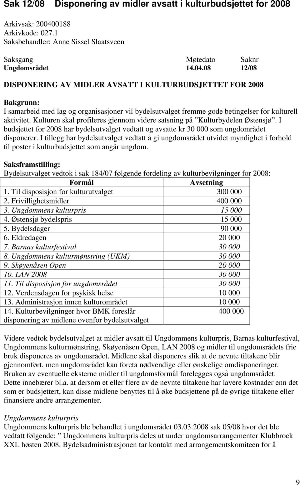 08 12/08 DISPONERING AV MIDLER AVSATT I KULTURBUDSJETTET FOR 2008 Bakgrunn: I samarbeid med lag og organisasjoner vil bydelsutvalget fremme gode betingelser for kulturell aktivitet.