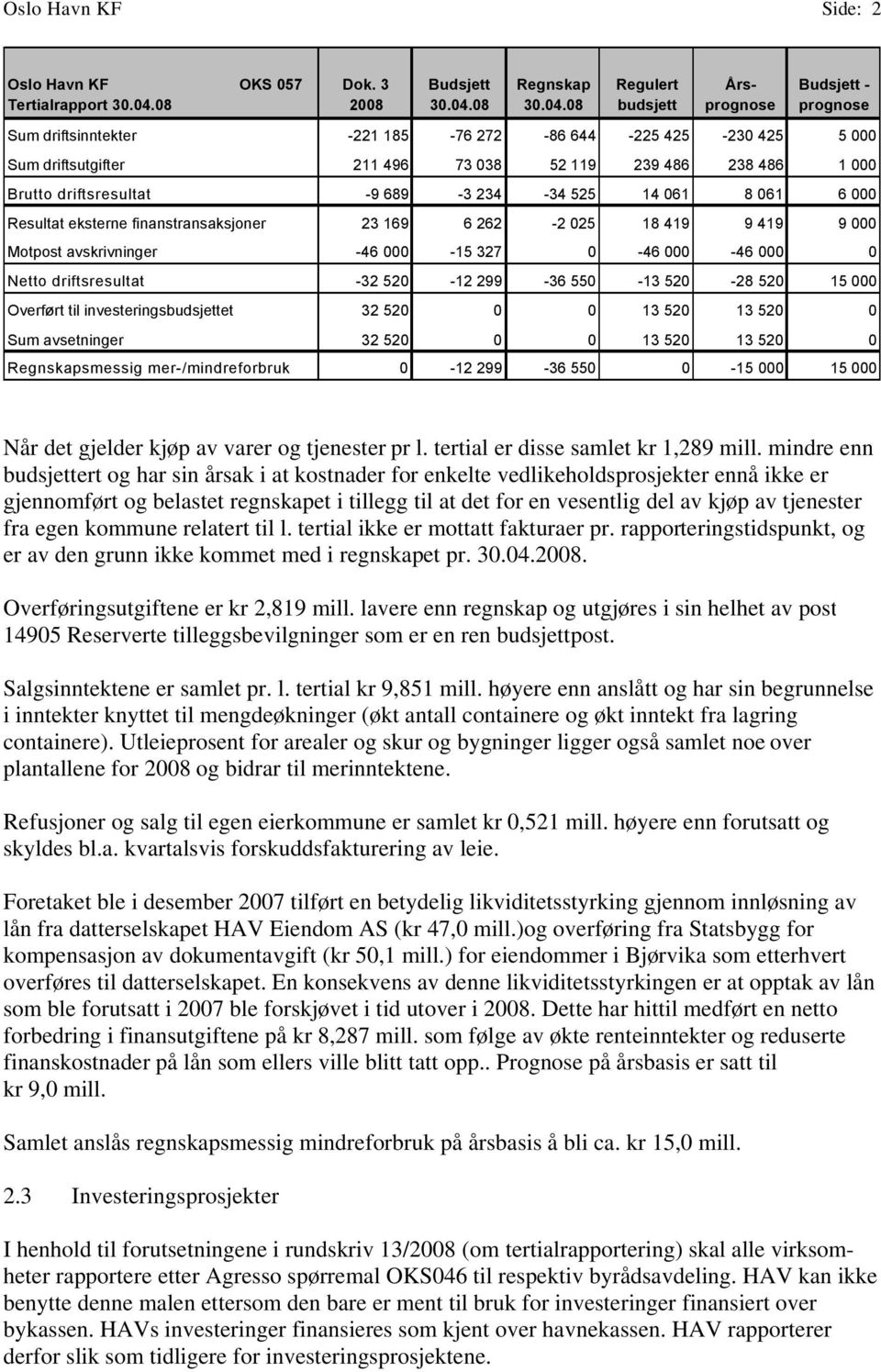 08 Regnskap 30.04.