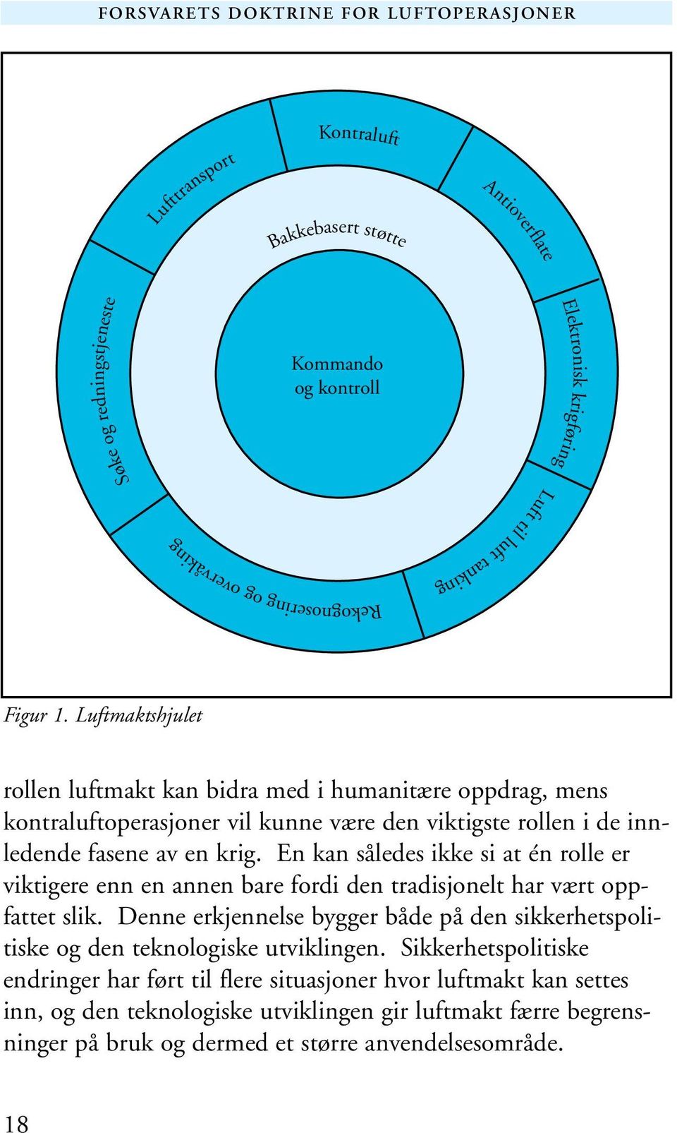 En kan således ikke si at én rolle er viktigere enn en annen bare fordi den tradisjonelt har vært oppfattet slik.