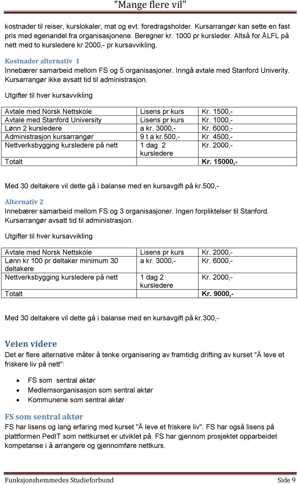 Kursarrangør ikke avsatt tid til administrasjon. Utgifter til hver kursavvikling Avtale med Norsk Nettskole Lisens pr kurs Kr. 1500,- Avtale med Stanford University Lisens pr kurs Kr.