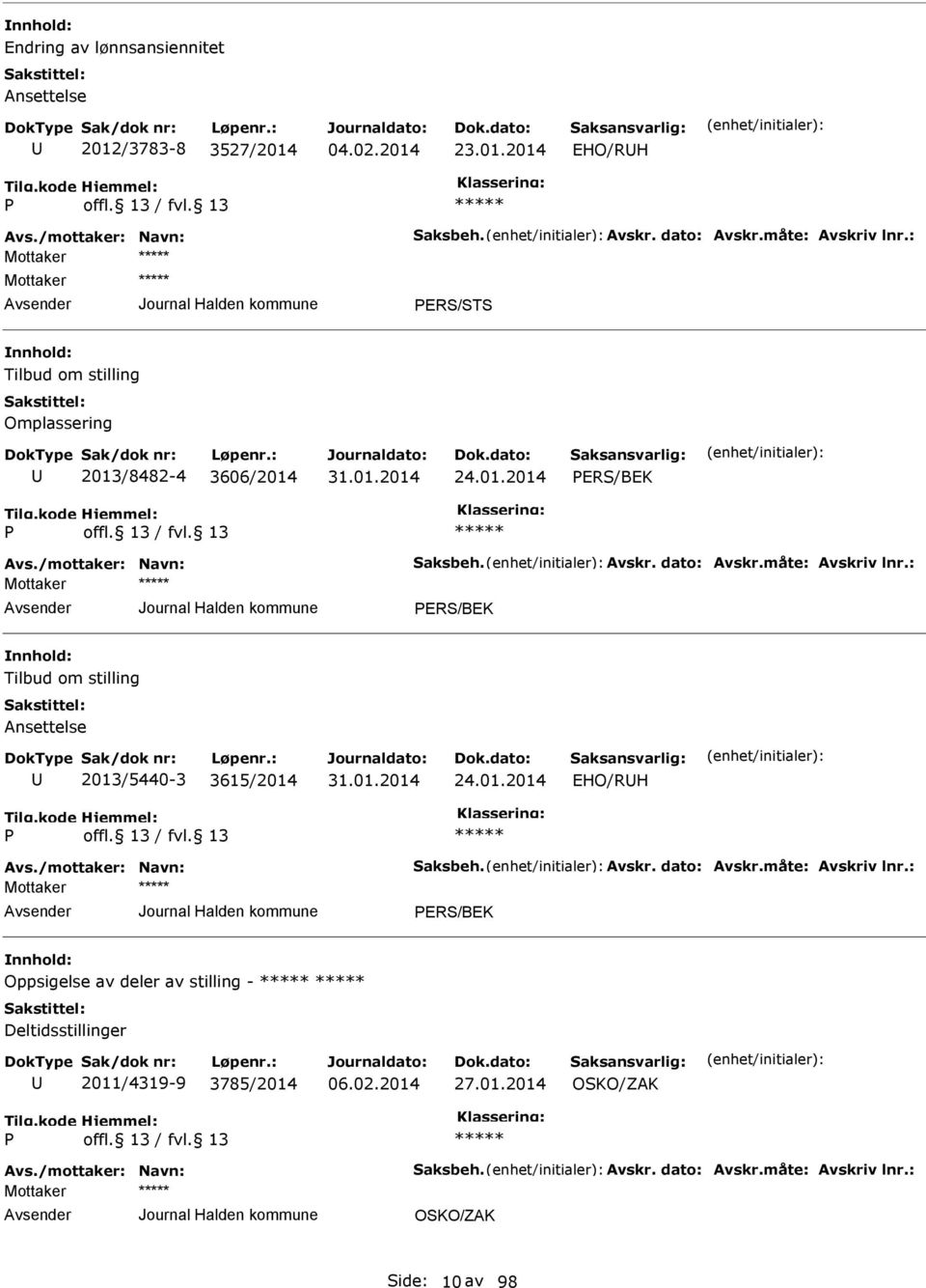 23.01.2014 HO/RH RS/STS Tilbud om stilling Omplassering 2013/8482-4 3606/2014 24.01.2014 RS/BK RS/BK Tilbud om stilling Ansettelse 2013/5440-3 3615/2014 24.