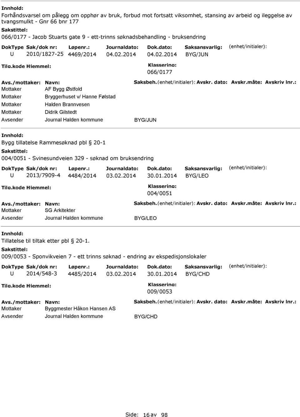 tillatelse Rammesøknad pbl 20-1 004/0051 - Svinesundveien 329 - søknad om bruksendring 2013/7909-4 4484/2014 30.01.2014 BYG/LO 004/0051 SG Arkitekter BYG/LO Tillatelse til tiltak etter pbl 20-1.