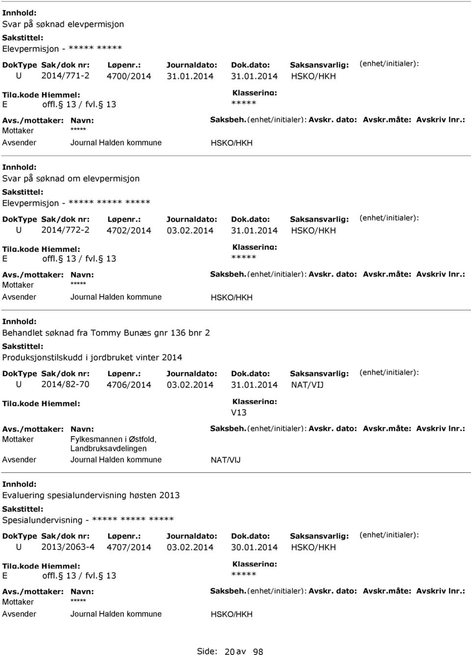 jordbruket vinter 2014 2014/82-70 4706/2014 NAT/VIJ V13 Fylkesmannen i Østfold, Landbruksavdelingen