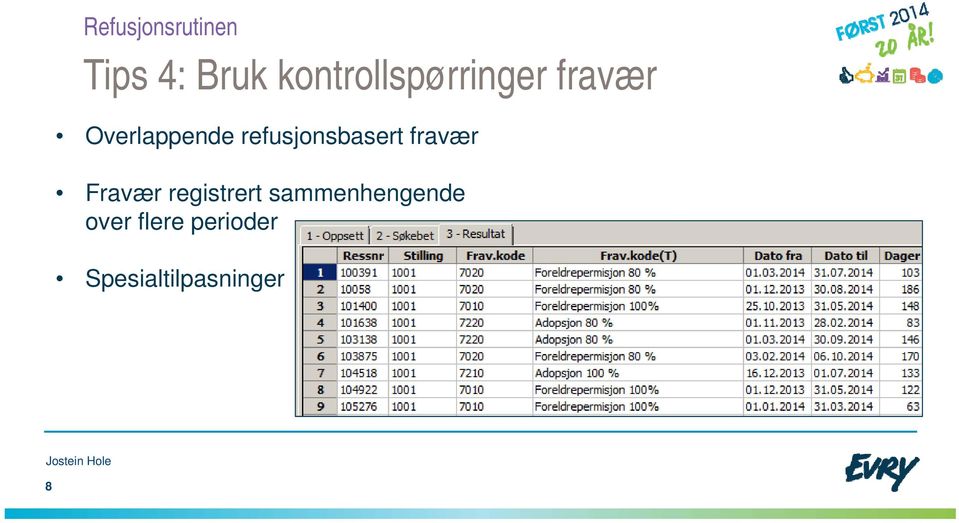 fravær Fravær registrert