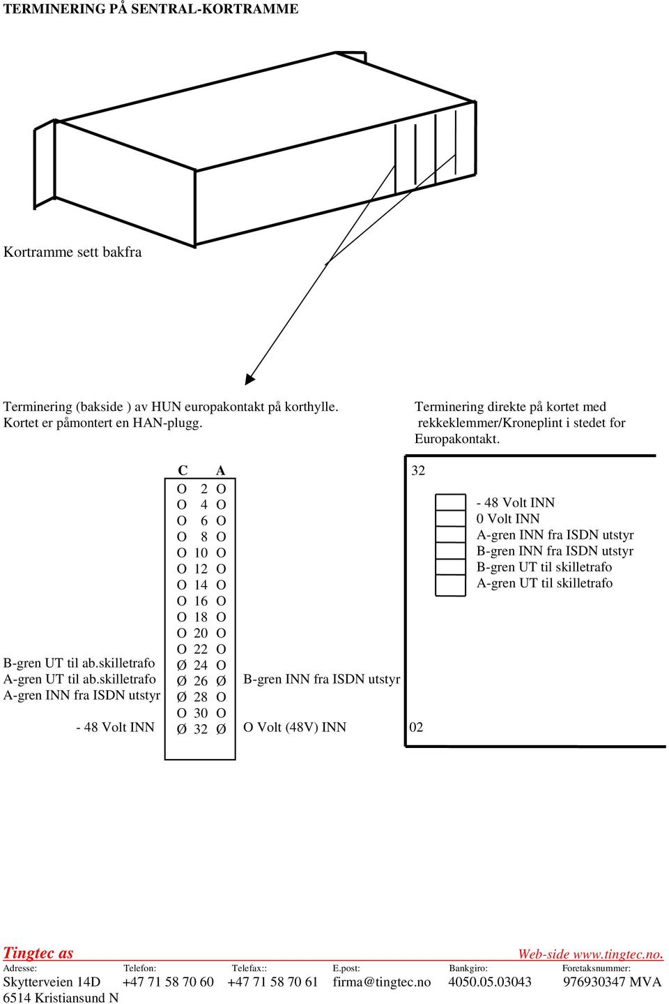 C A 32 2 4 6 8 10 12 14 16 18 20 22 B-gren UT til ab.skilletrafo Ø 24 A-gren UT til ab.