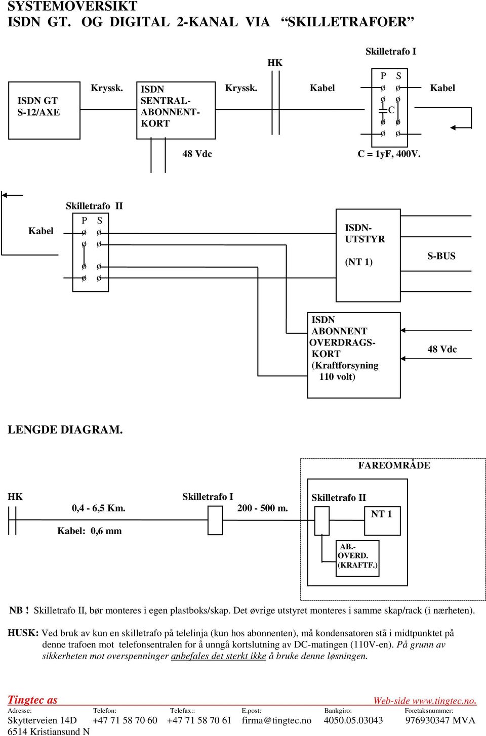 Kabel: 0,6 mm Skilletrafo II AB.- VERD. (KRAFTF.) NT 1 NB! Skilletrafo II, br monteres i egen plastboks/skap. Det vrige utstyret monteres i samme skap/rack (i nærheten).