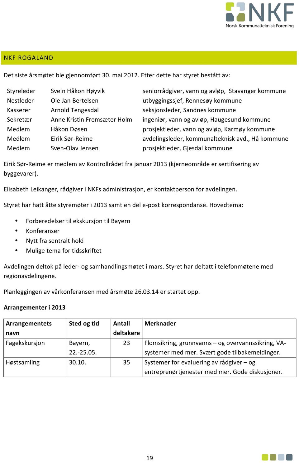 Tengesdal seksjonsleder, Sandnes kommune Sekretær Anne Kristin Fremsæter Holm ingeniør, vann og avløp, Haugesund kommune Medlem Håkon Døsen prosjektleder, vann og avløp, Karmøy kommune Medlem Eirik