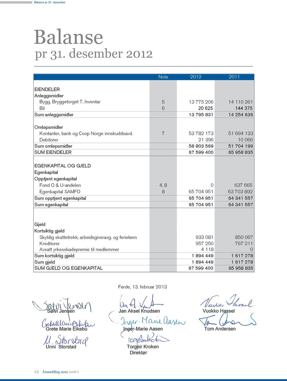 bank og Coop Norge innskuddsavd.