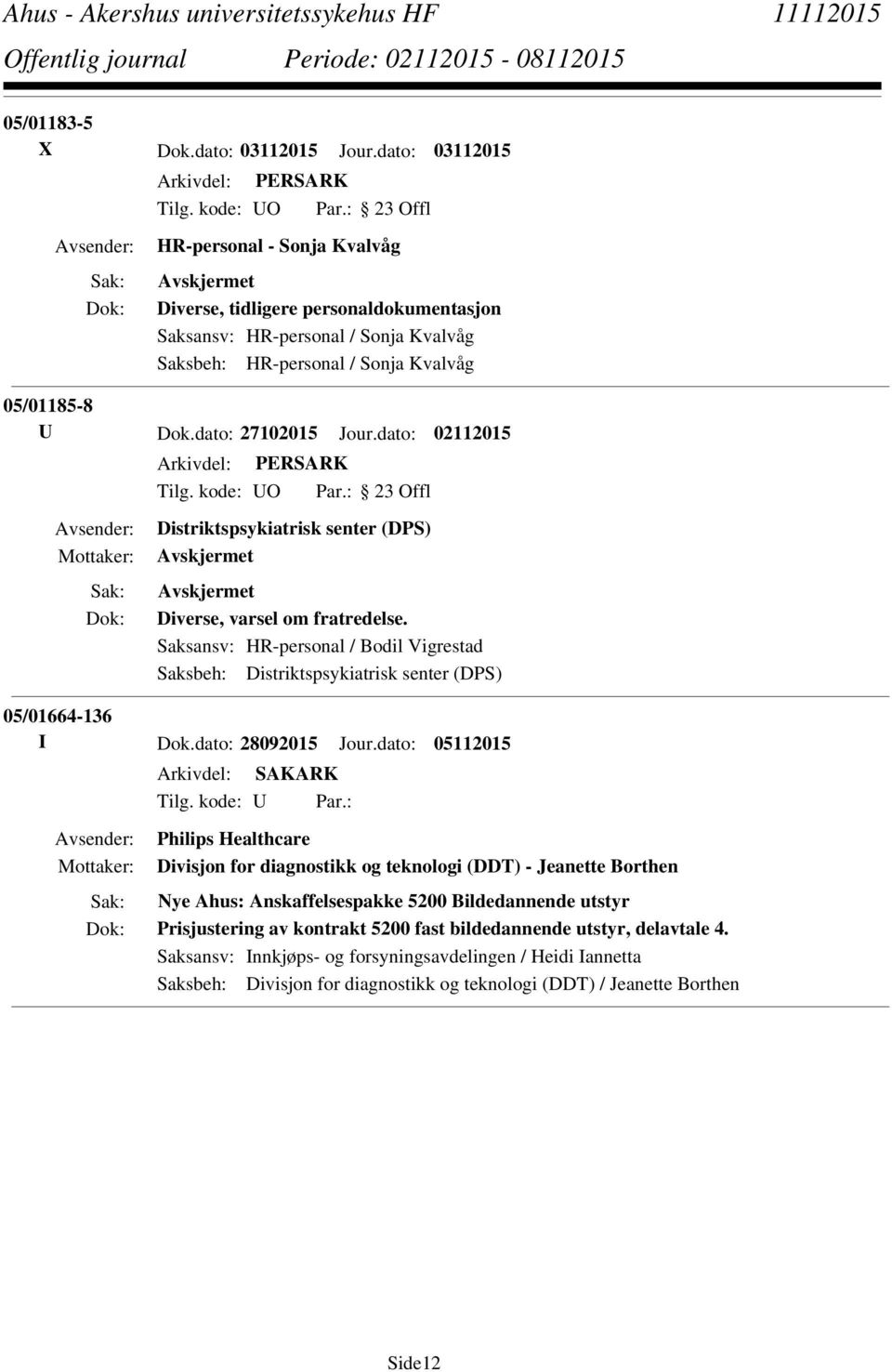 dato: 02112015 Distriktspsykiatrisk senter (DPS) Diverse, varsel om fratredelse. Saksansv: HR-personal / Bodil Vigrestad Saksbeh: Distriktspsykiatrisk senter (DPS) 05/01664-136 I Dok.