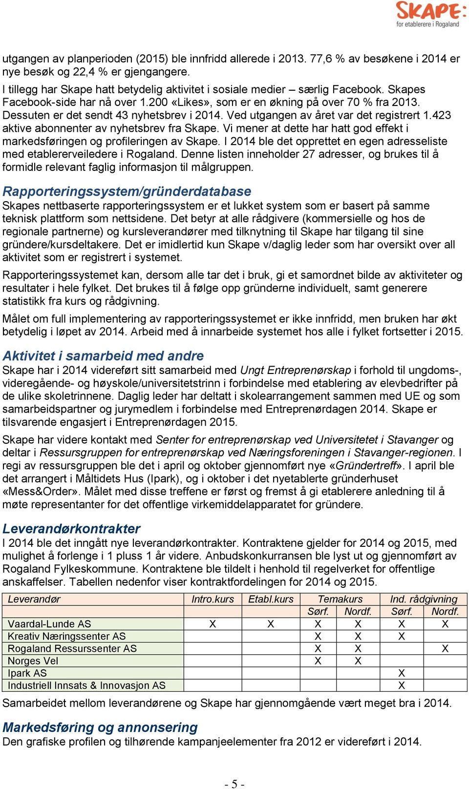 Dessuten er det sendt 43 nyhetsbrev i 2014. Ved utgangen av året var det registrert 1.423 aktive abonnenter av nyhetsbrev fra Skape.