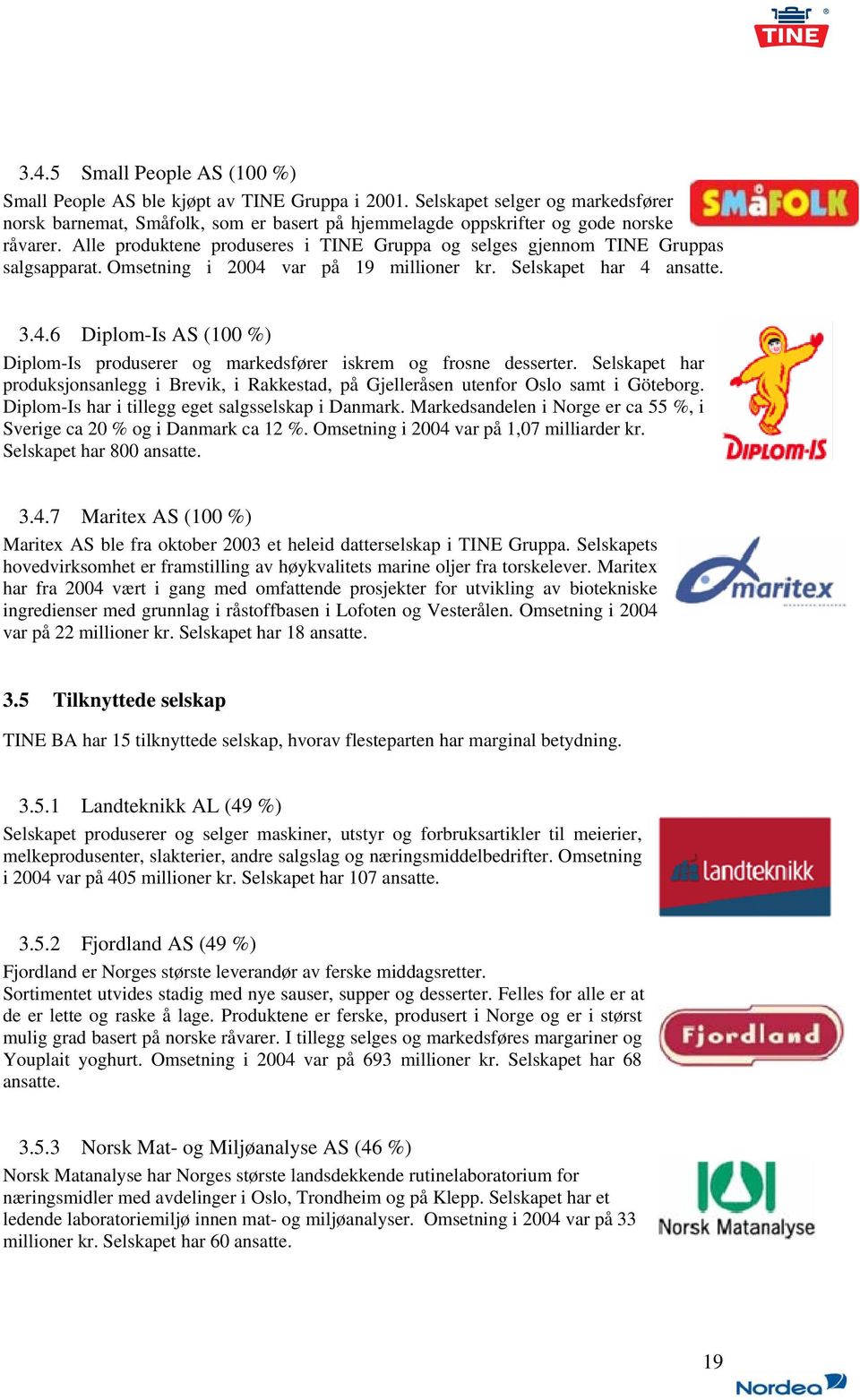 Alle produktene produseres i TINE Gruppa og selges gjennom TINE Gruppas salgsapparat. Omsetning i 2004 var på 19 millioner kr. Selskapet har 4 ansatte. 3.4.6 Diplom-Is AS (100 %) Diplom-Is produserer og markedsfører iskrem og frosne desserter.