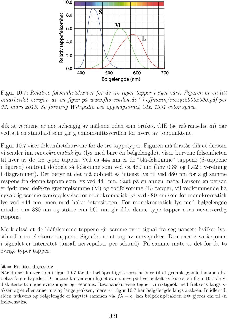 CIE (se referanselisten) har vedtatt en standard som gir gjennomsnittsverdien for hvert av toppunktene. Figur 10.7 viser følsomhetskurvene for de tre tappetyper.