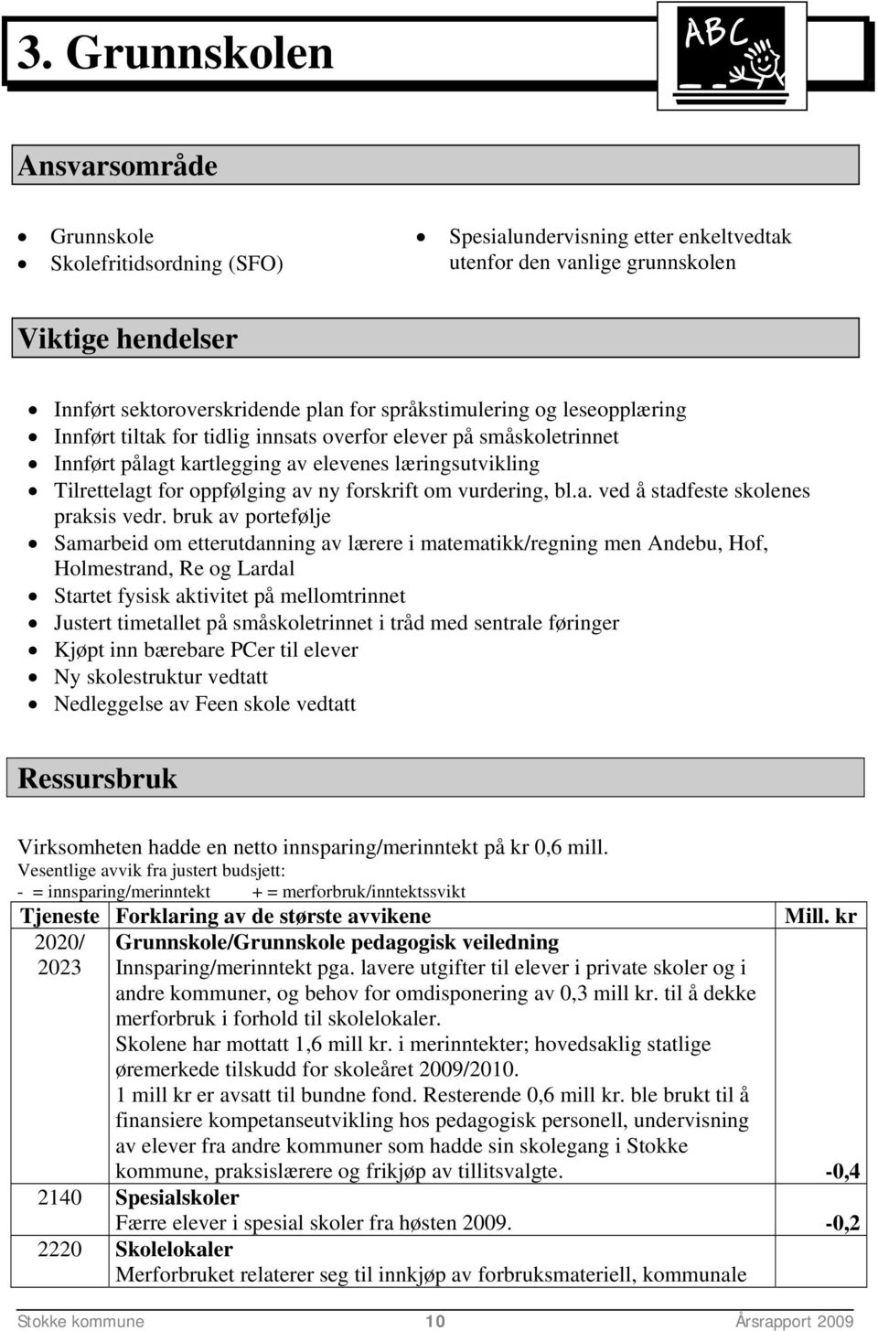 forskrift om vurdering, bl.a. ved å stadfeste skolenes praksis vedr.