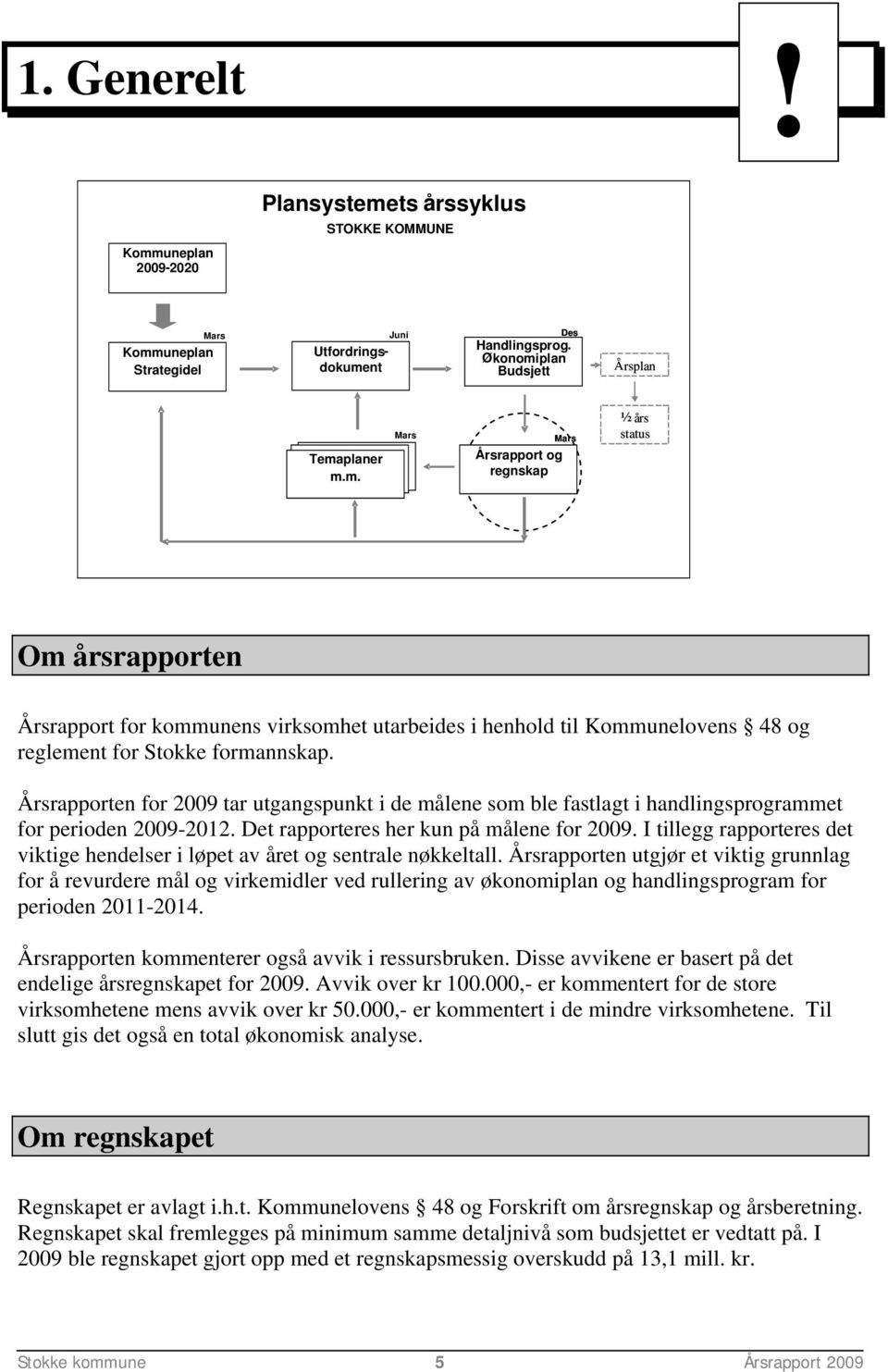 I tillegg rapporteres det viktige hendelser i løpet av året og sentrale nøkkeltall.