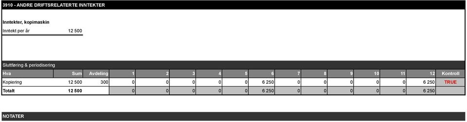 periodisering Kopiering 12 500 300 0 0 0 0 0 6 250 0
