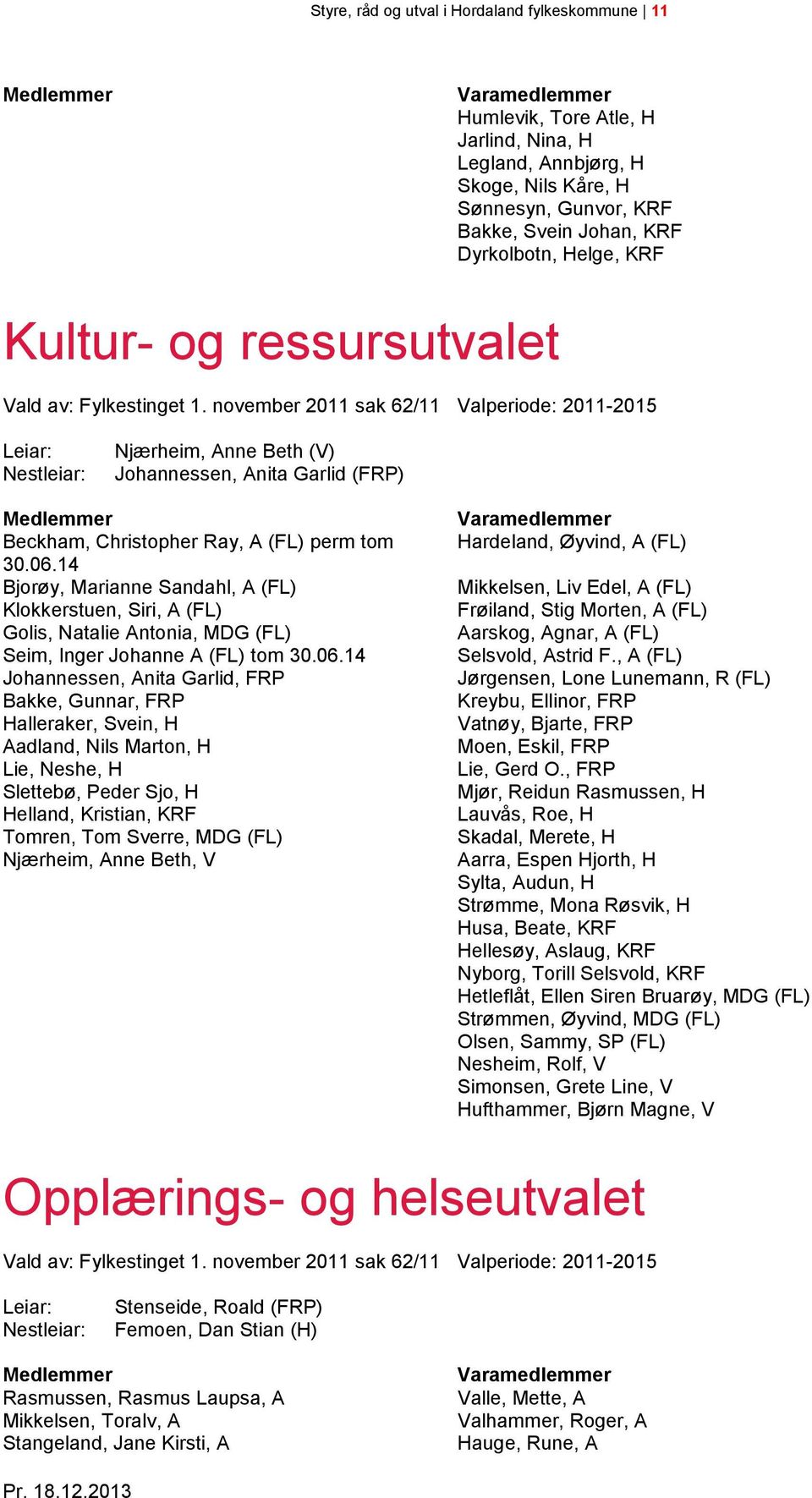 november 2011 sak 62/11 Valperiode: 2011-2015 Nestleiar: Njærheim, Anne Beth (V) Johannessen, Anita Garlid (FRP) Beckham, Christopher Ray, A (FL) perm tom 30.06.